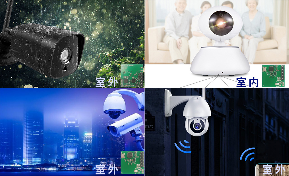 安防攝像頭通訊模塊遠(yuǎn)距離無線通訊模塊寬帶計(jì)算以及傳輸模式